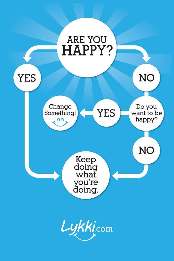 Keep doing something. Happy Flow. Doing. Are you happy yes
